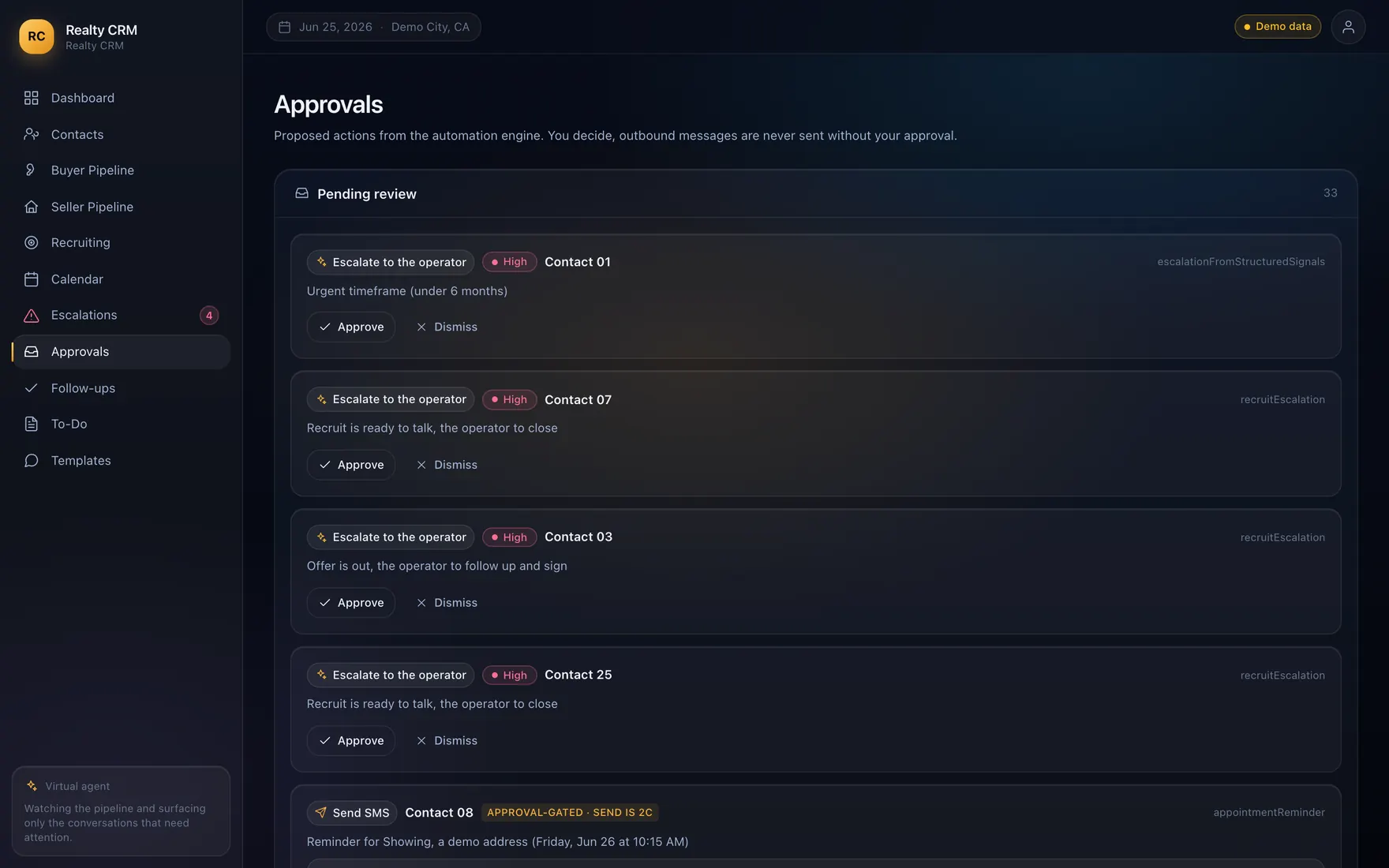 An approvals queue where suggested messages wait for a human to approve or reject before anything sends.